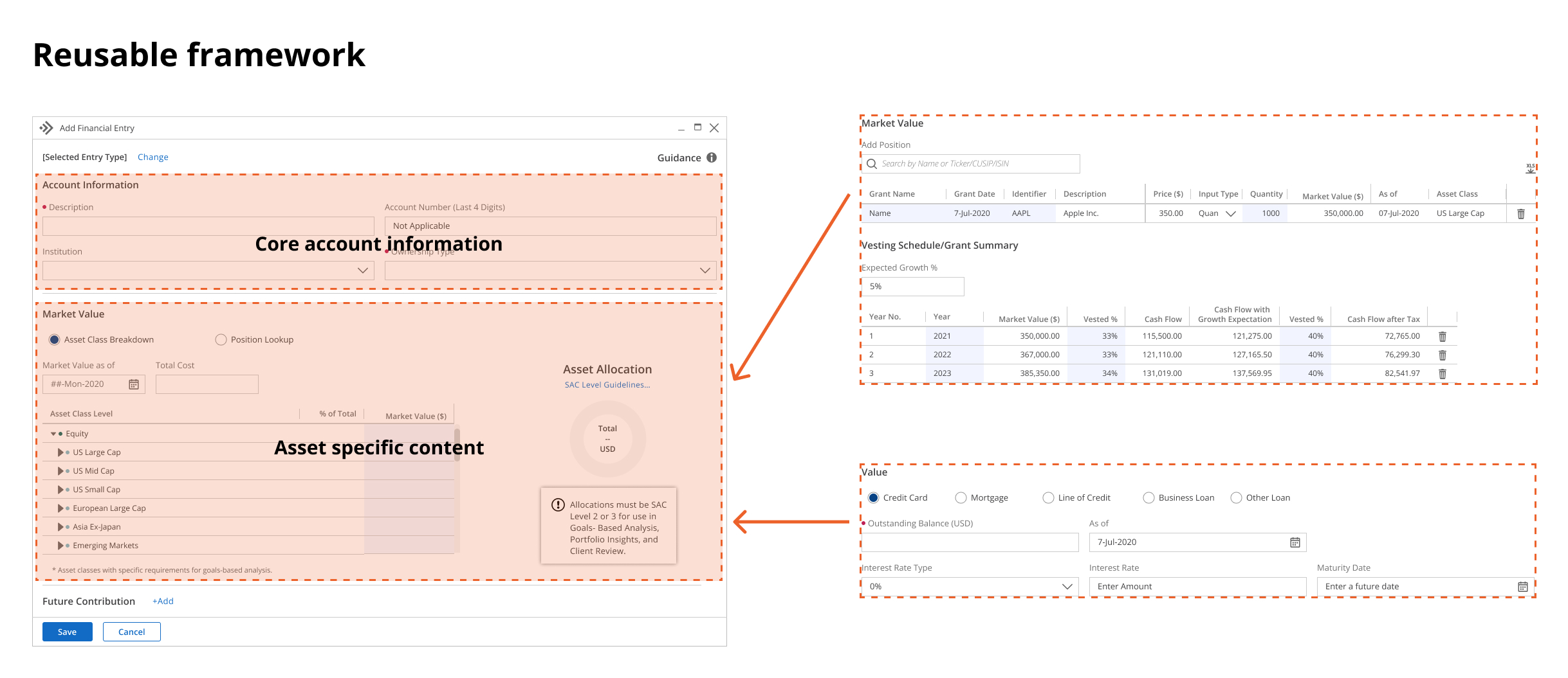 Financial Entry reusable framework